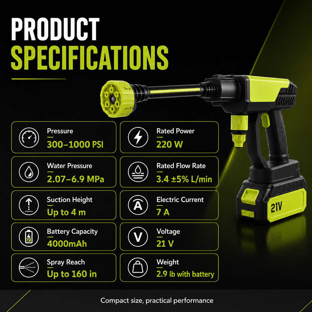 Cordless Pressure Washer and Single Port Charger Base, Bottle Portable Washer for Car,Home Cleaning & Garden Watering