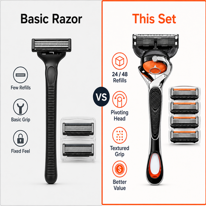 🔥Hot Sale 50% OFF 🎁6-Layer Pivoting Razor Refill Set + Handle – Ultra-Sharp Stainless Blades for Smooth Shave