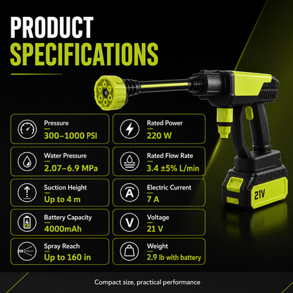 Cordless Pressure Washer and Single Port Charger Base, Bottle Portable Washer for Car,Home Cleaning & Garden Watering