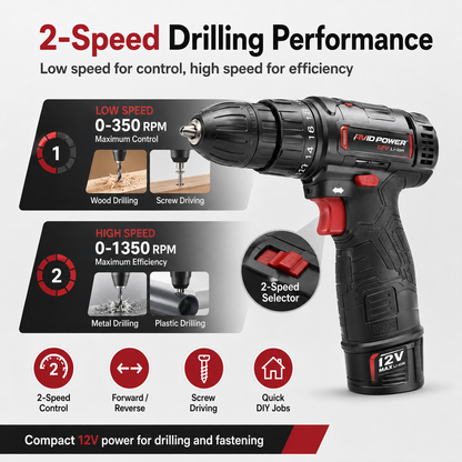 Tool kit with 12V Cordless Power Drill Driver Toolbox Storage Case with Drawer