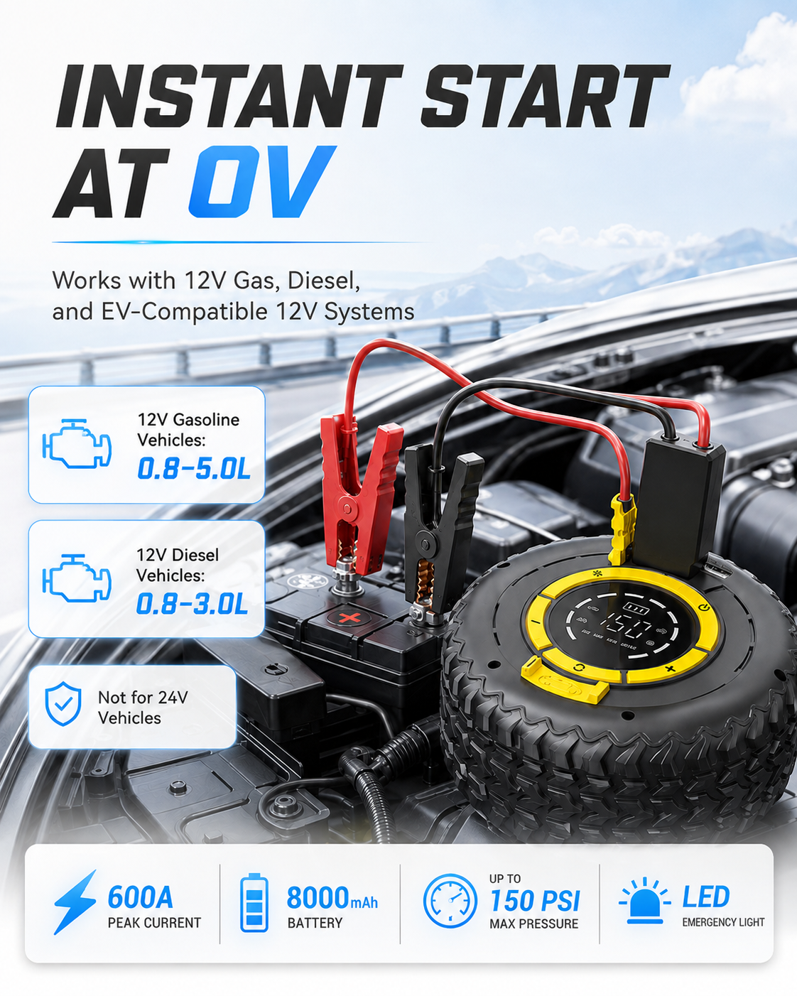 Portable jump starter and smart tire inflator