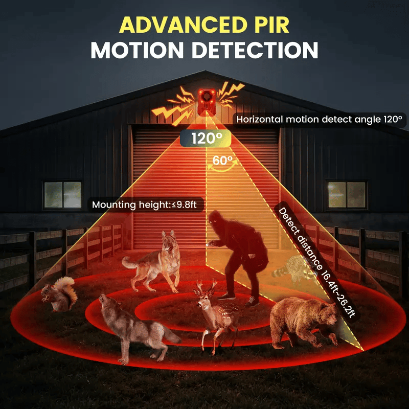 Solar Powered Outdoor Animal Repeller, 130dB Motion Sensor Alarm with Strobe Light, Custom Voice Recording, IP65 Waterproof Wildlife Deterrent for Farm, Yard, Garden, Driveway